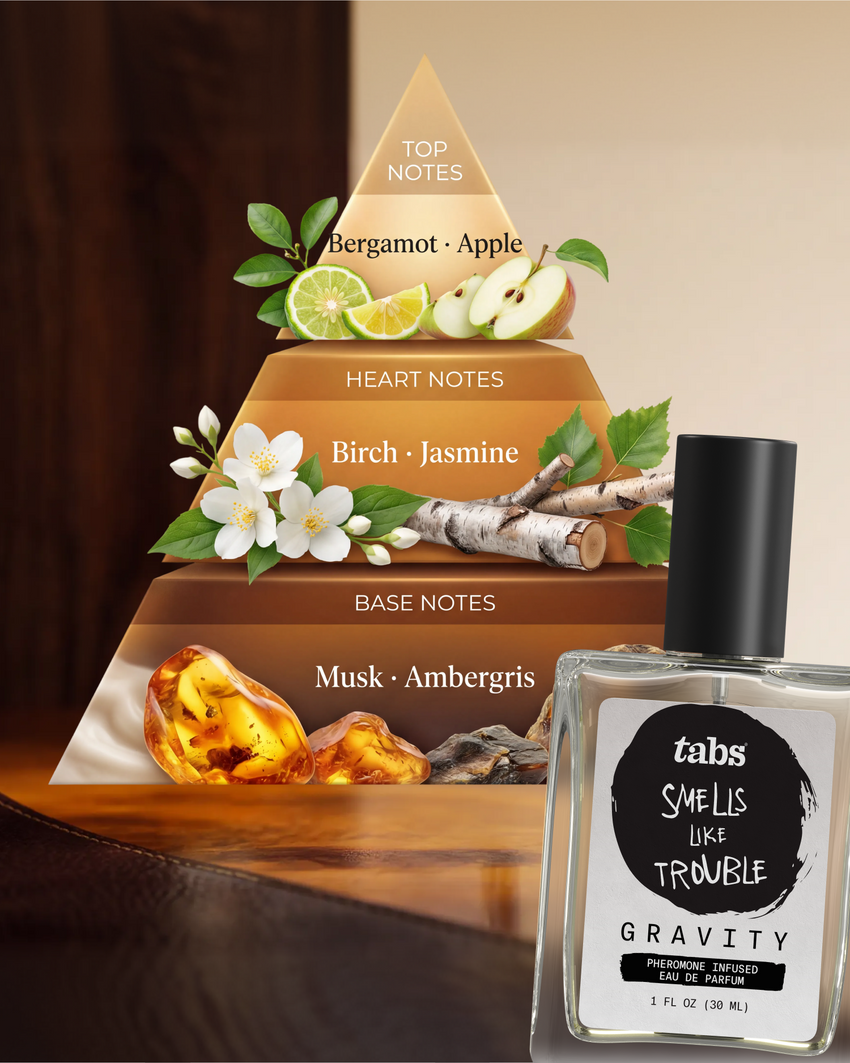 Gravity Pheromone Perfume