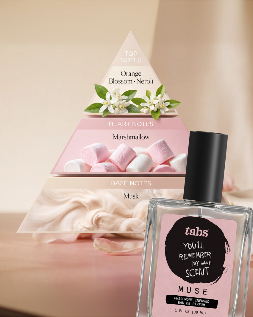 Muse Pheromone Perfume