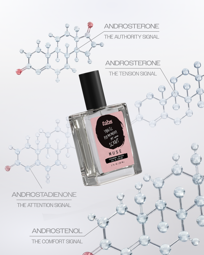 Muse Pheromone Perfume