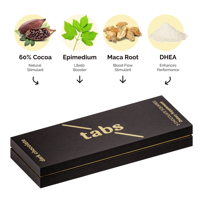 Tabs • Sex Chocolate  Shop Now – Tabs Chocolate