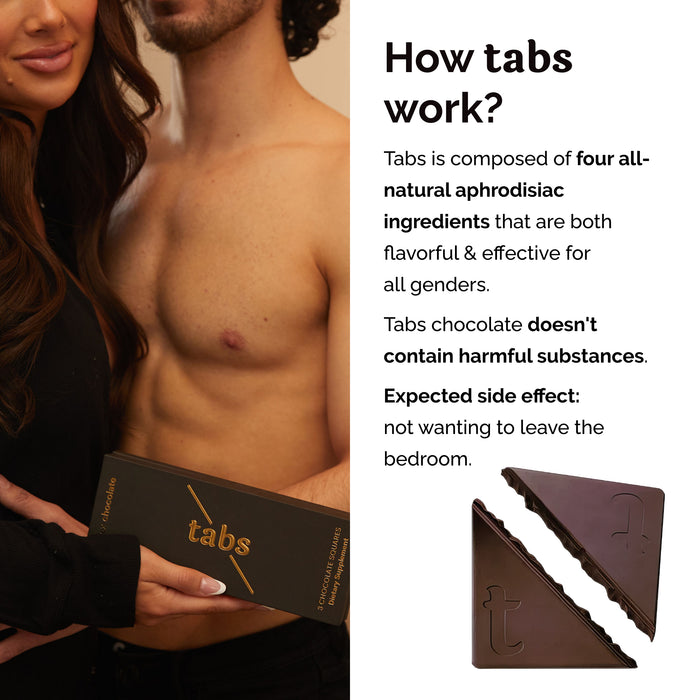Tabs • Sex Chocolate  Shop Now – Tabs Chocolate